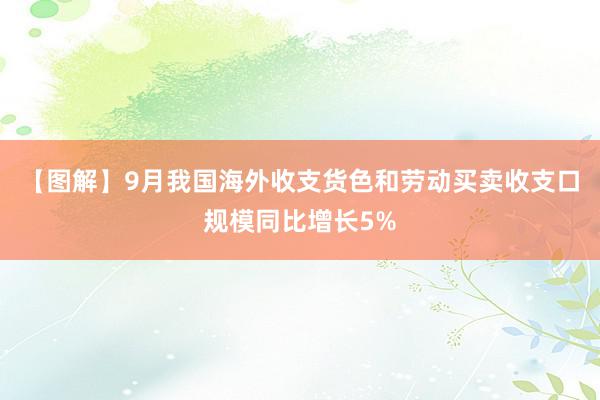 【图解】9月我国海外收支货色和劳动买卖收支口规模同比增长5%